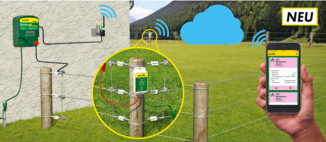 Anwendungserl�uterung LTE Weidezaun-Alarm