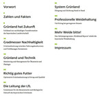 Inhaltsverzeichnis des LfL-Magazins 2026.